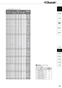 切削工具総合カタログ　│　岡崎精工株式会社