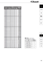 切削工具総合カタログ　│　岡崎精工株式会社