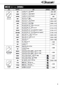 切削工具総合カタログ　│　岡崎精工株式会社