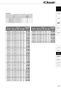 切削工具総合カタログ　│　岡崎精工株式会社