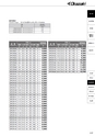 切削工具総合カタログ　│　岡崎精工株式会社