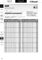 切削工具総合カタログ　│　岡崎精工株式会社