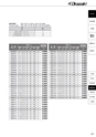 切削工具総合カタログ　│　岡崎精工株式会社