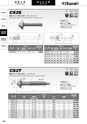 切削工具総合カタログ　│　岡崎精工株式会社