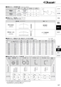 切削工具総合カタログ　│　岡崎精工株式会社