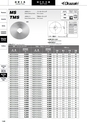 切削工具総合カタログ │ 岡崎精工株式会社 page 150/212 | ActiBook