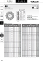 切削工具総合カタログ　│　岡崎精工株式会社
