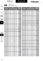 切削工具総合カタログ　│　岡崎精工株式会社