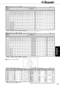 切削工具総合カタログ　│　岡崎精工株式会社