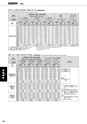 切削工具総合カタログ　│　岡崎精工株式会社