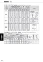 切削工具総合カタログ　│　岡崎精工株式会社