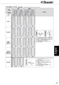 切削工具総合カタログ　│　岡崎精工株式会社