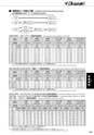 切削工具総合カタログ　│　岡崎精工株式会社