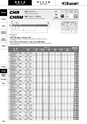 切削工具総合カタログ　│　岡崎精工株式会社