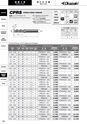 切削工具総合カタログ　│　岡崎精工株式会社