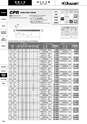 切削工具総合カタログ　│　岡崎精工株式会社