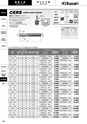 切削工具総合カタログ　│　岡崎精工株式会社