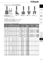 切削工具総合カタログ　│　岡崎精工株式会社