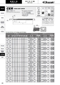 切削工具総合カタログ　│　岡崎精工株式会社