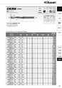 切削工具総合カタログ　│　岡崎精工株式会社