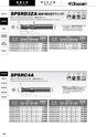 切削工具総合カタログ　│　岡崎精工株式会社