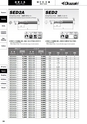 切削工具総合カタログ　│　岡崎精工株式会社