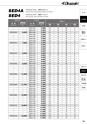 切削工具総合カタログ　│　岡崎精工株式会社