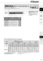 切削工具総合カタログ　│　岡崎精工株式会社