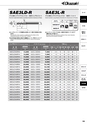 切削工具総合カタログ │ 岡崎精工株式会社 page 61/212 | ActiBook