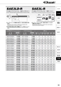 切削工具総合カタログ　│　岡崎精工株式会社