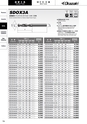 切削工具総合カタログ　│　岡崎精工株式会社