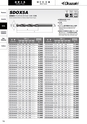 切削工具総合カタログ　│　岡崎精工株式会社