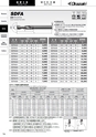 切削工具総合カタログ　│　岡崎精工株式会社