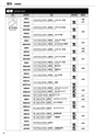 切削工具総合カタログ　│　岡崎精工株式会社